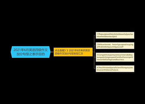 2021年6月英语四级作文加分句型之表示目的