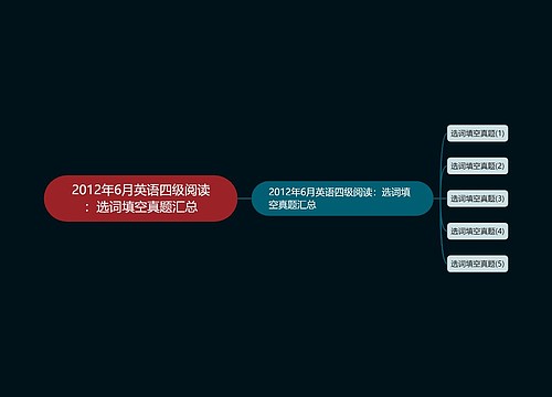 2012年6月英语四级阅读：选词填空真题汇总