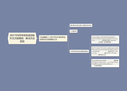 2021年6月考研英语四级作文万能模板：解决方法题型