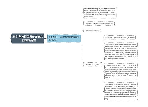 2021年英语四级作文范文：假期综合症