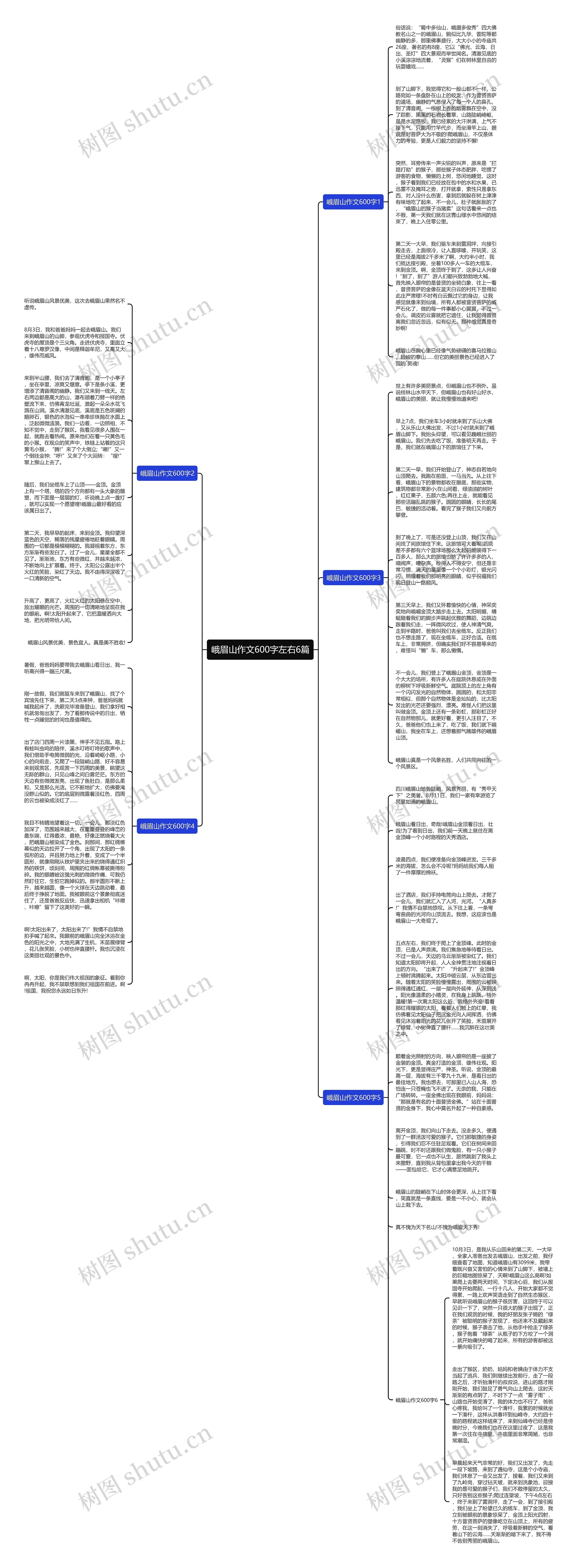 峨眉山作文600字左右6篇思维导图