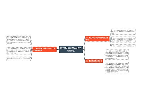职工死亡后社保的处理方法是什么
