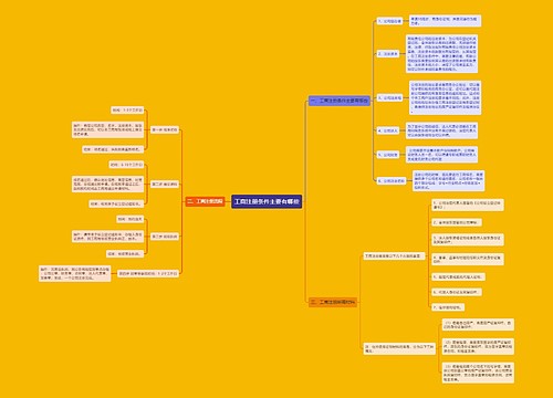 工商注册条件主要有哪些 工商注册条件主要有哪些