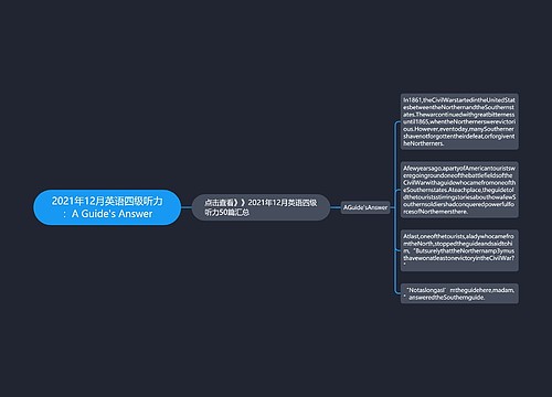 2021年12月英语四级听力：A Guide's Answer