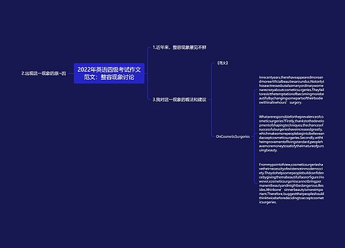 2022年英语四级考试作文范文：整容现象讨论