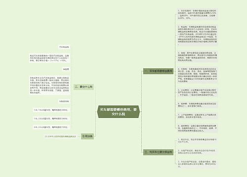 买车都需要哪些费用，要交什么税