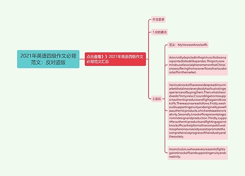 2021年英语四级作文必背范文：反对盗版