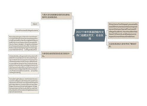 2022下半年英语四级作文热门话题及范文：社会实践