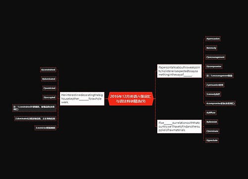 2016年12月英语六级词汇与语法特训精选(9)