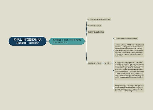 2021上半年英语四级作文必背范文：耳濡目染