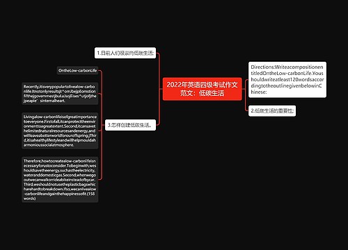 2022年英语四级考试作文范文：低碳生活