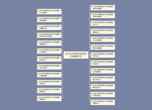 2018年6月英语四级写作万能模板汇总