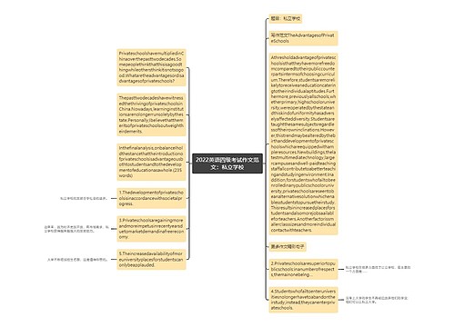 2022英语四级考试作文范文：私立学校