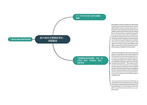 四六级作文预测及范文：求职面试