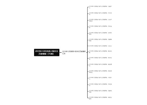 2019年12月英语六级作文万能模板（15篇）