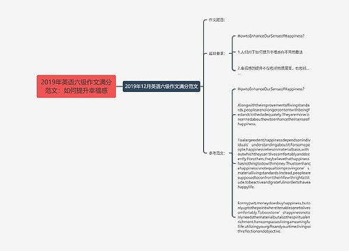 2019年英语六级作文满分范文：如何提升幸福感