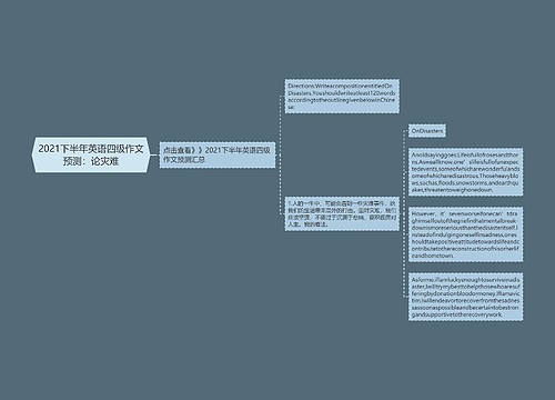 2021下半年英语四级作文预测：论灾难