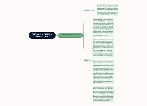 2019年12月英语四级写作热点及范文（5）