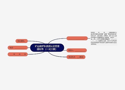 矿山救护队资质认定受理通知书 （一式三联）