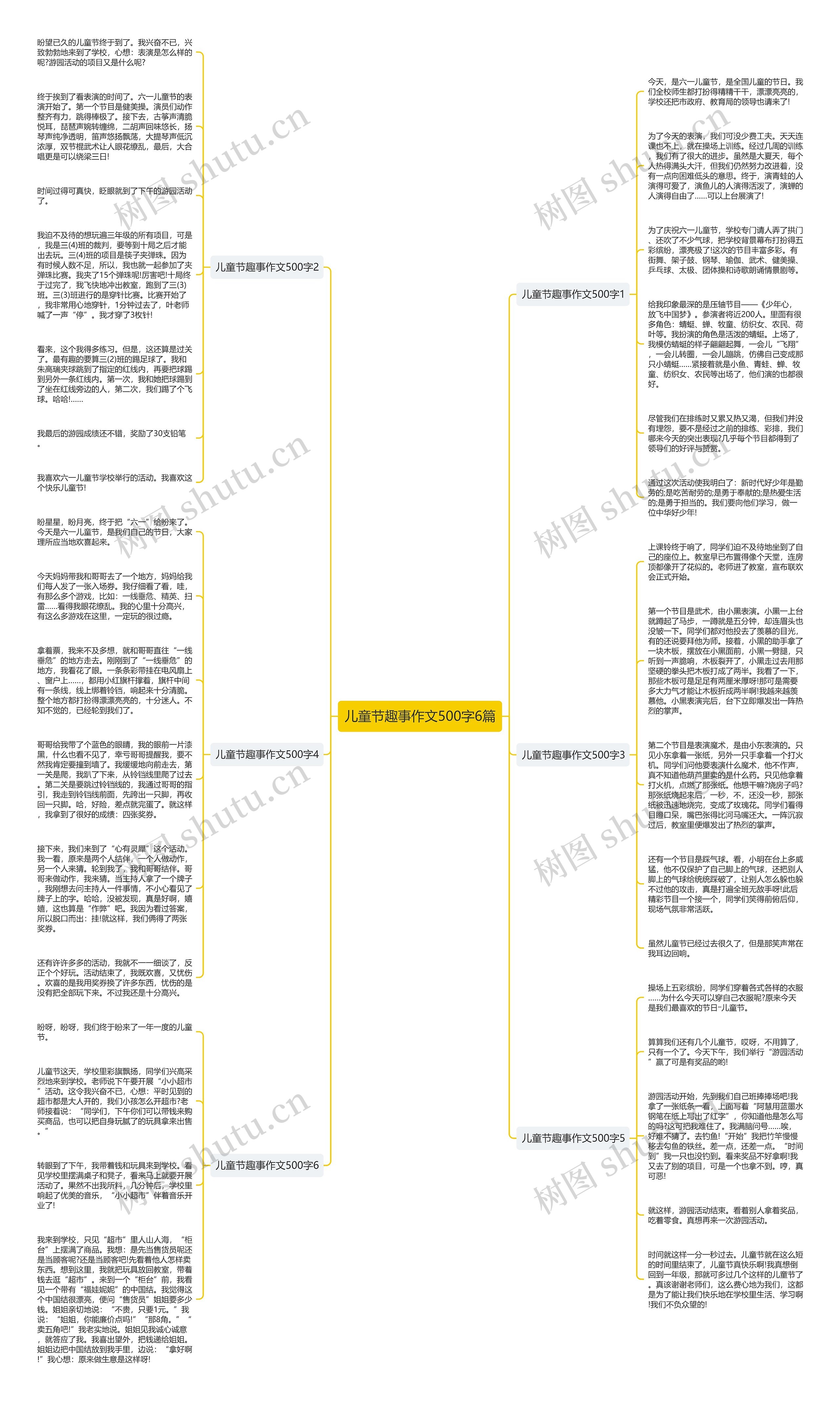 儿童节趣事作文500字6篇思维导图