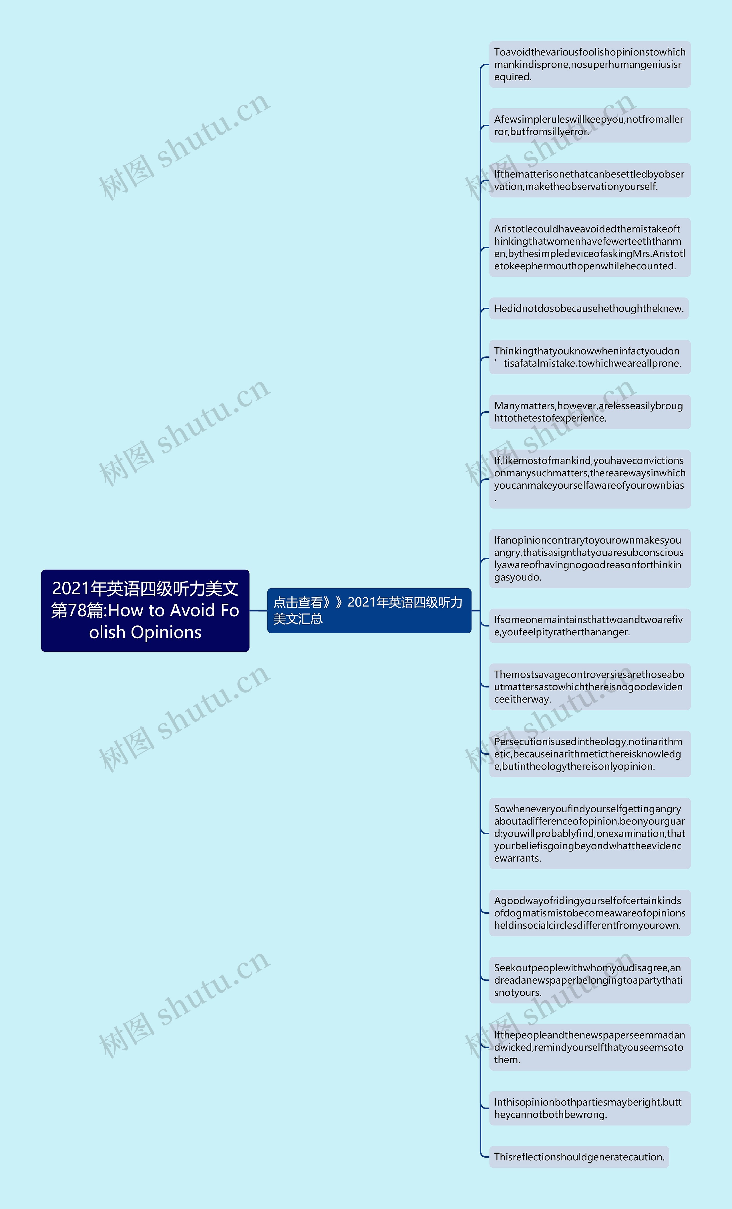 2021年英语四级听力美文第78篇:How to Avoid Foolish Opinions