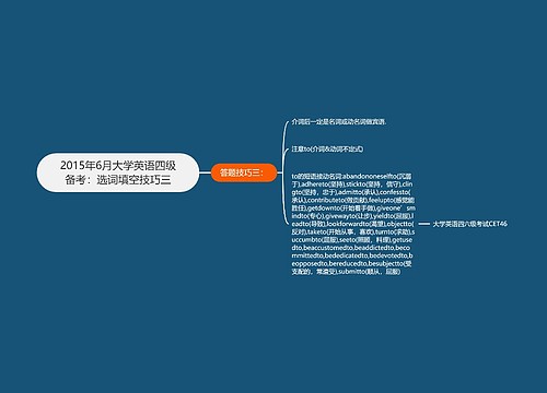 2015年6月大学英语四级备考：选词填空技巧三