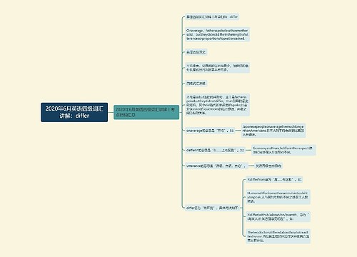 2020年6月英语四级词汇讲解：differ