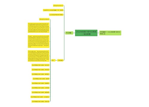 2022年英语六级作文预测：宅在家里