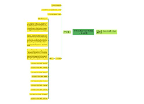 2022年英语六级作文预测：宅在家里