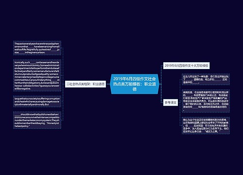 2019年6月四级作文社会热点类万能模板：职业道德