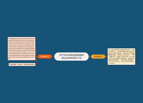 2015年6月英语四级翻译原文及参考译文(10)