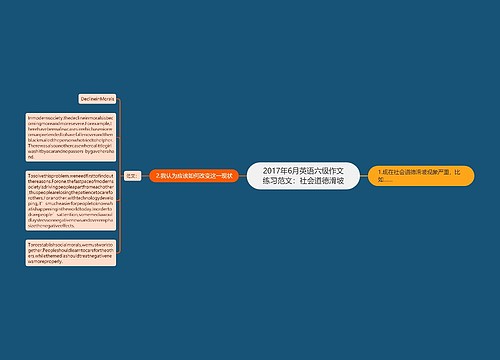 2017年6月英语六级作文练习范文：社会道德滑坡