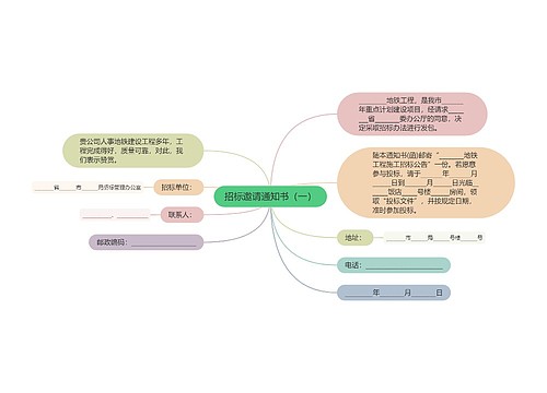 招标邀请通知书（一）