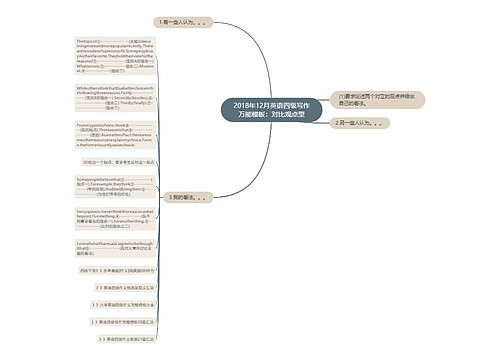 2018年12月英语四级写作万能模板：对比观点型