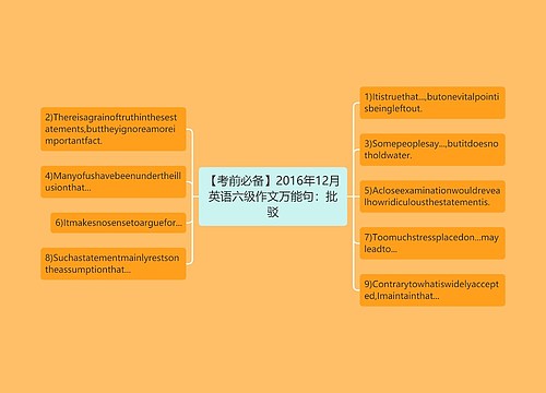 【考前必备】2016年12月英语六级作文万能句：批驳