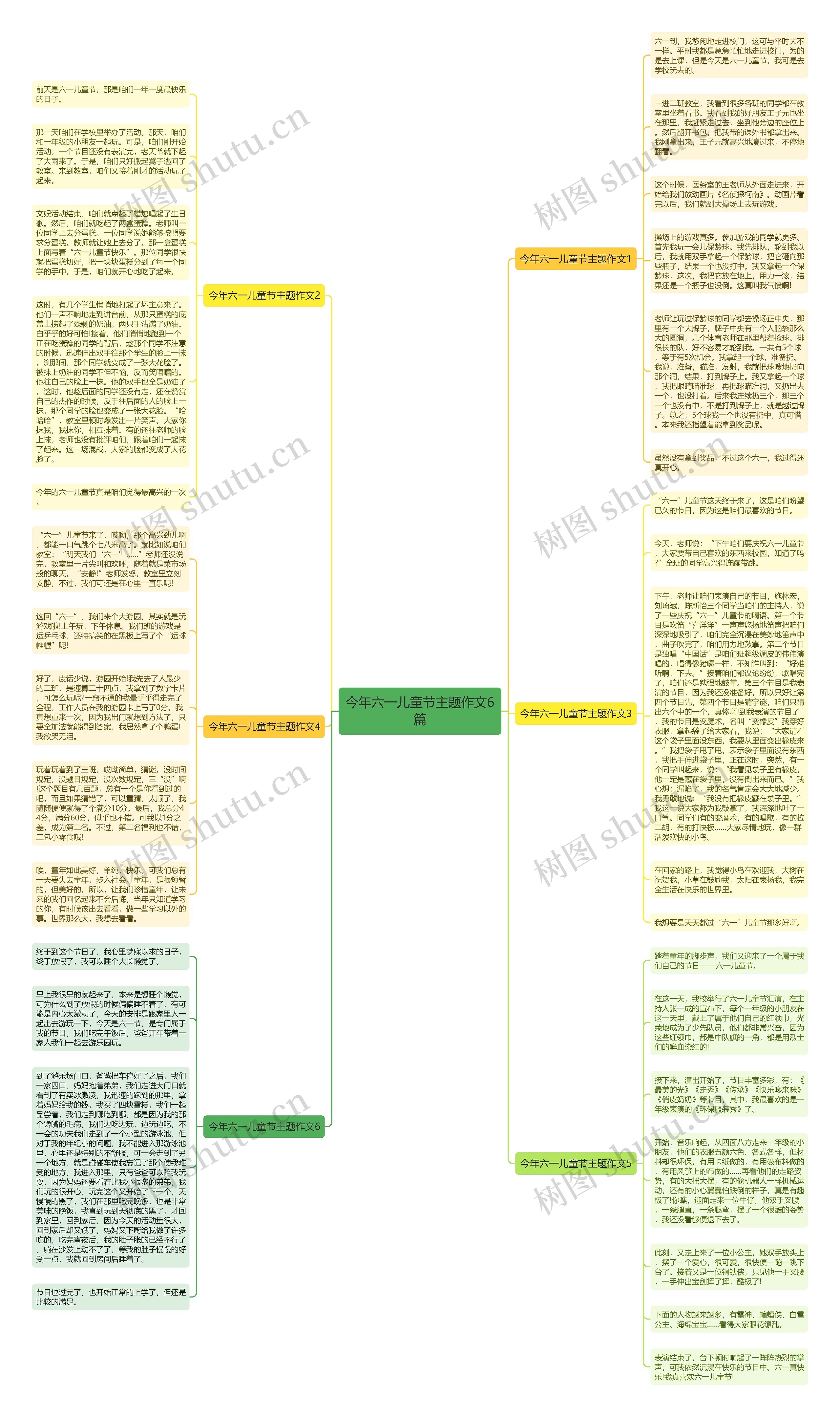 今年六一儿童节主题作文6篇思维导图