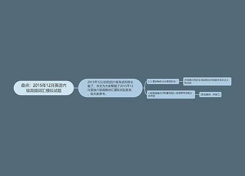 盘点：2015年12月英语六级高频词汇模拟试题