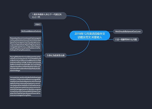 2018年12月英语四级作文话题及范文:关爱老人