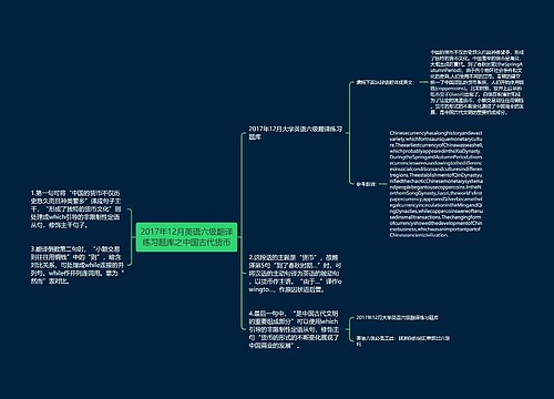 2017年12月英语六级翻译练习题库之中国古代货币