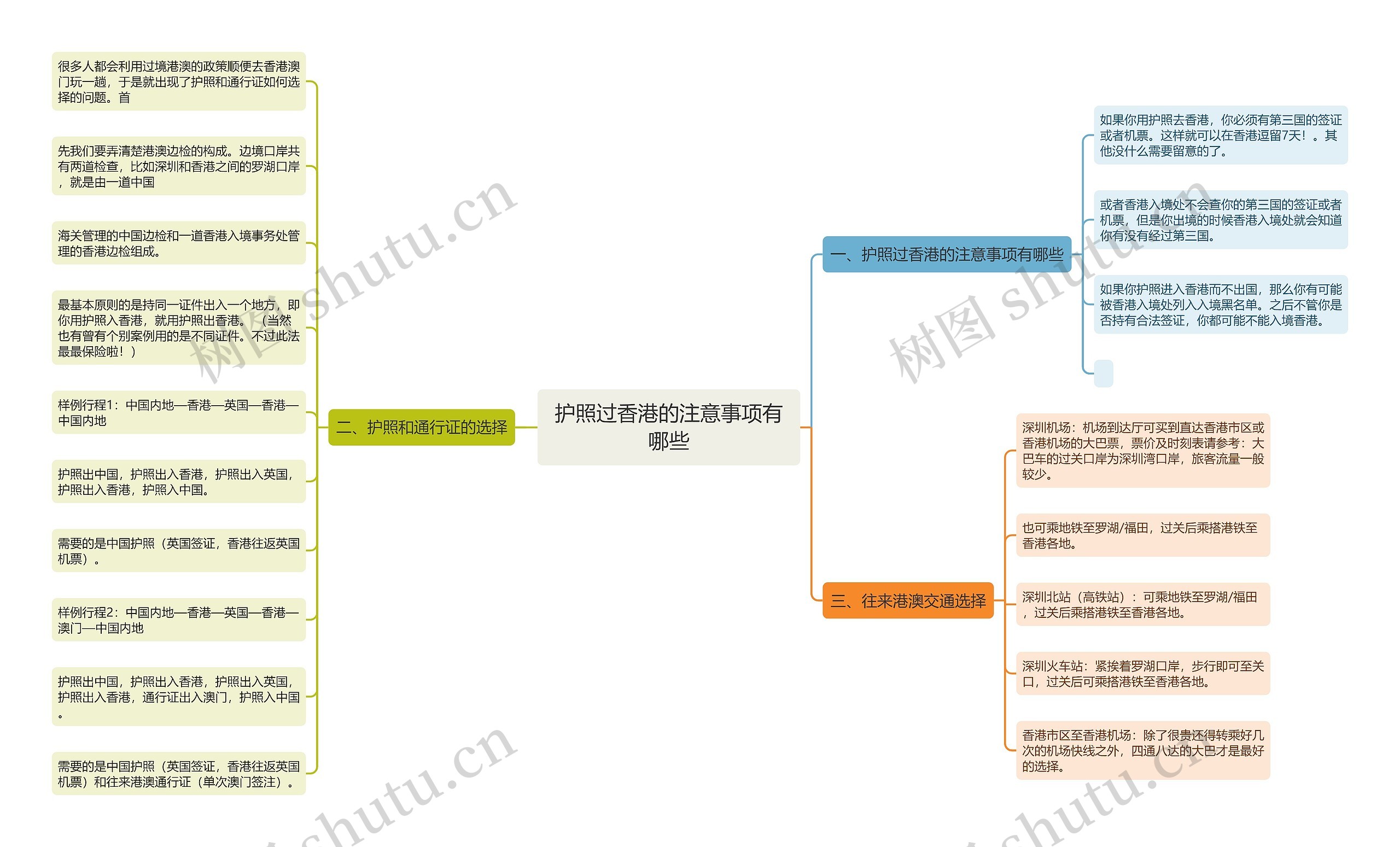 护照过香港的注意事项有哪些 护照过香港的注意事项有哪些