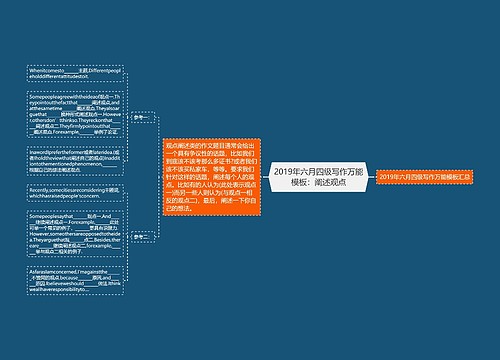 2019年六月四级写作万能模板：阐述观点