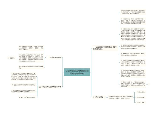 企业的组织结构有哪些,如何制定组织结构