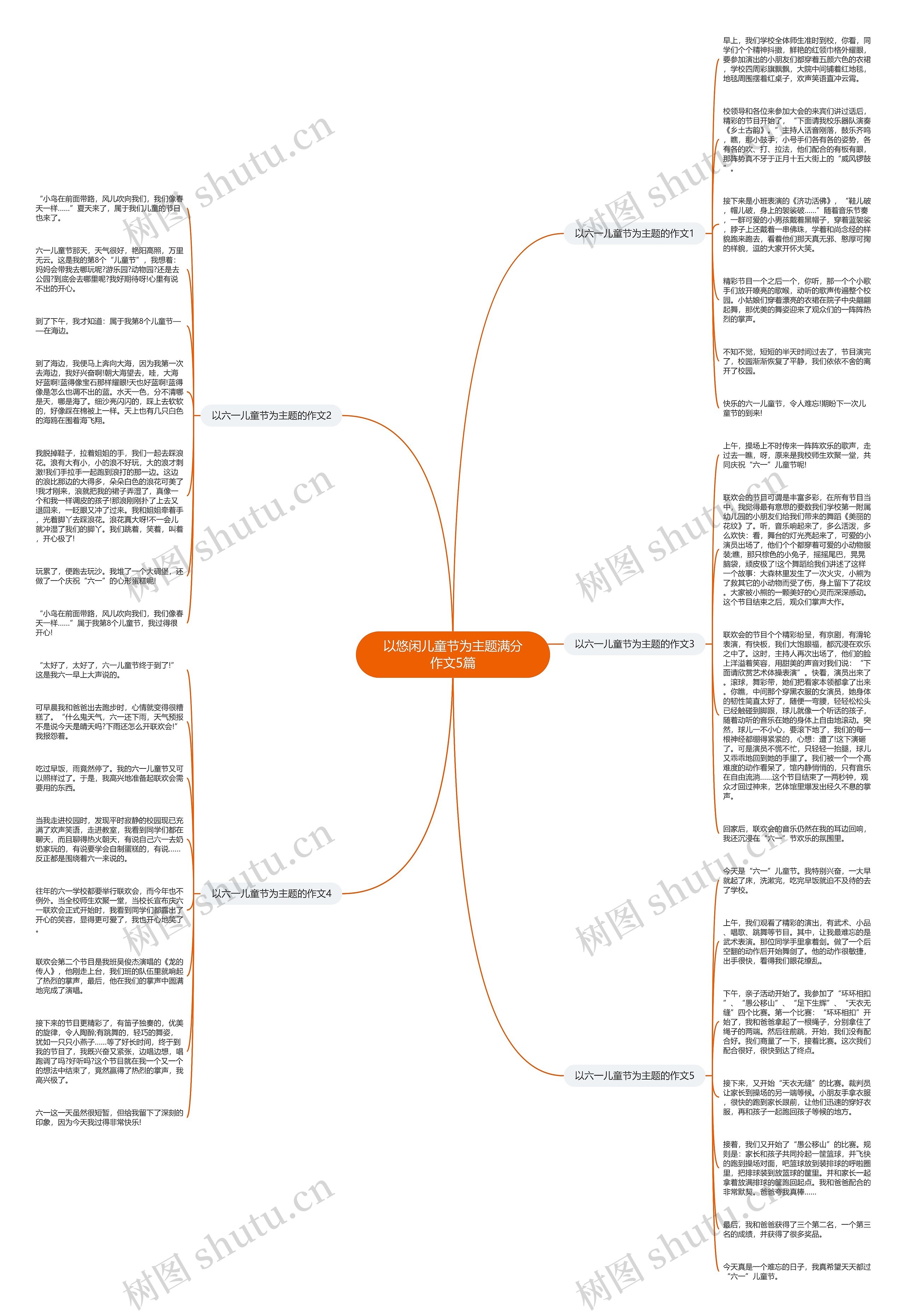 以悠闲儿童节为主题满分作文5篇思维导图