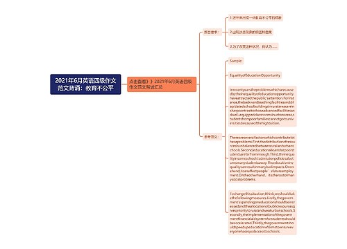 2021年6月英语四级作文范文背诵：教育不公平