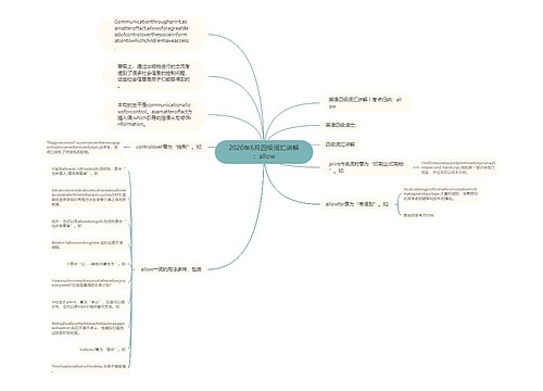 2020年6月四级词汇讲解：allow