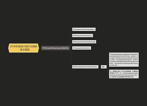 2018年英语六级作文模板：表示原因