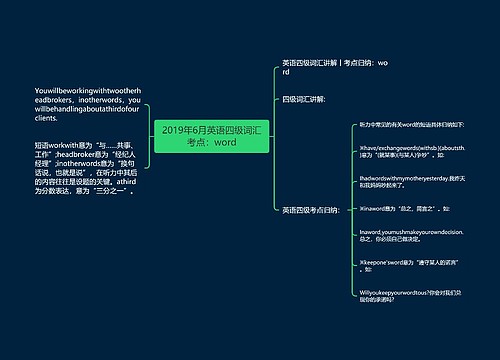 2019年6月英语四级词汇考点：word