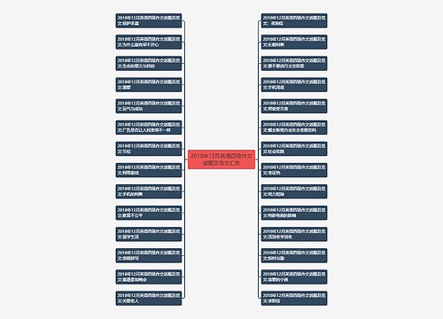 2018年12月英语四级作文话题及范文汇总