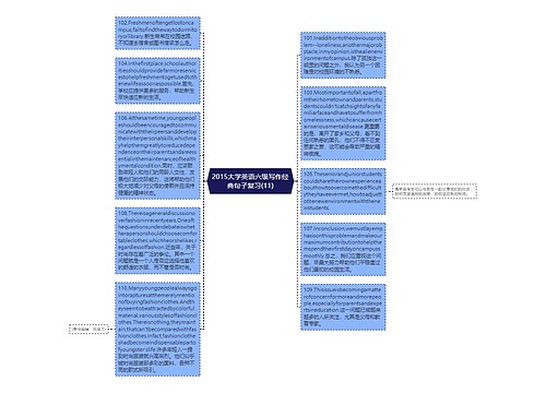 2015大学英语六级写作经典句子复习(11)