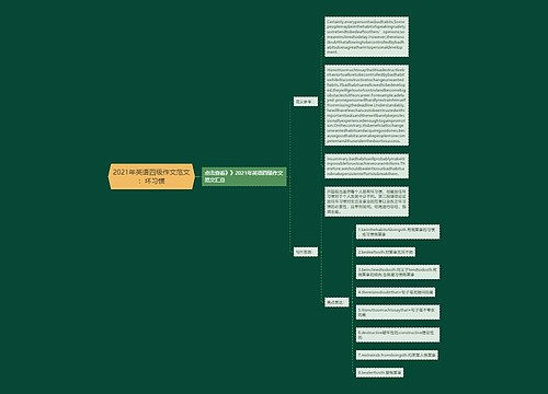 2021年英语四级作文范文：坏习惯